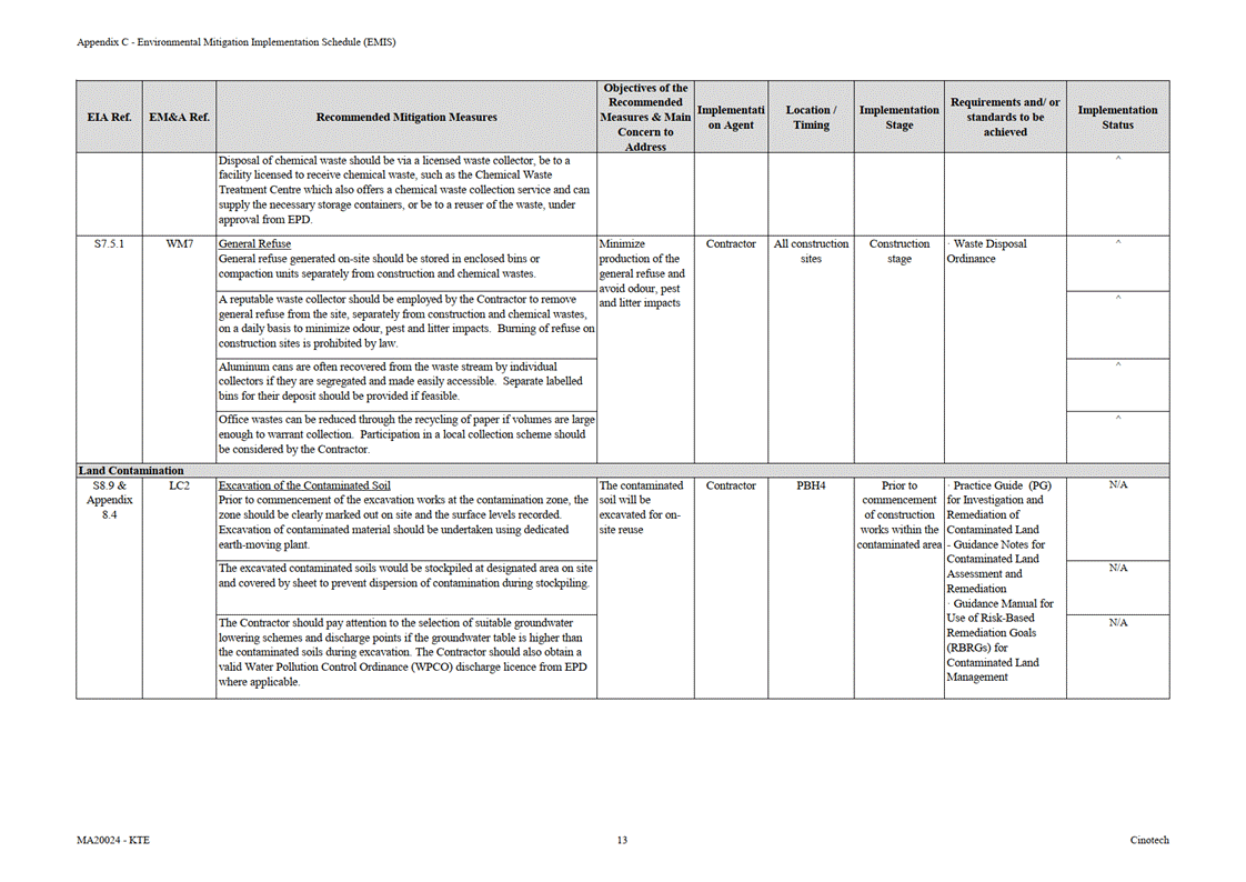 A white rectangular box with black text
AI-generated content may be incorrect.